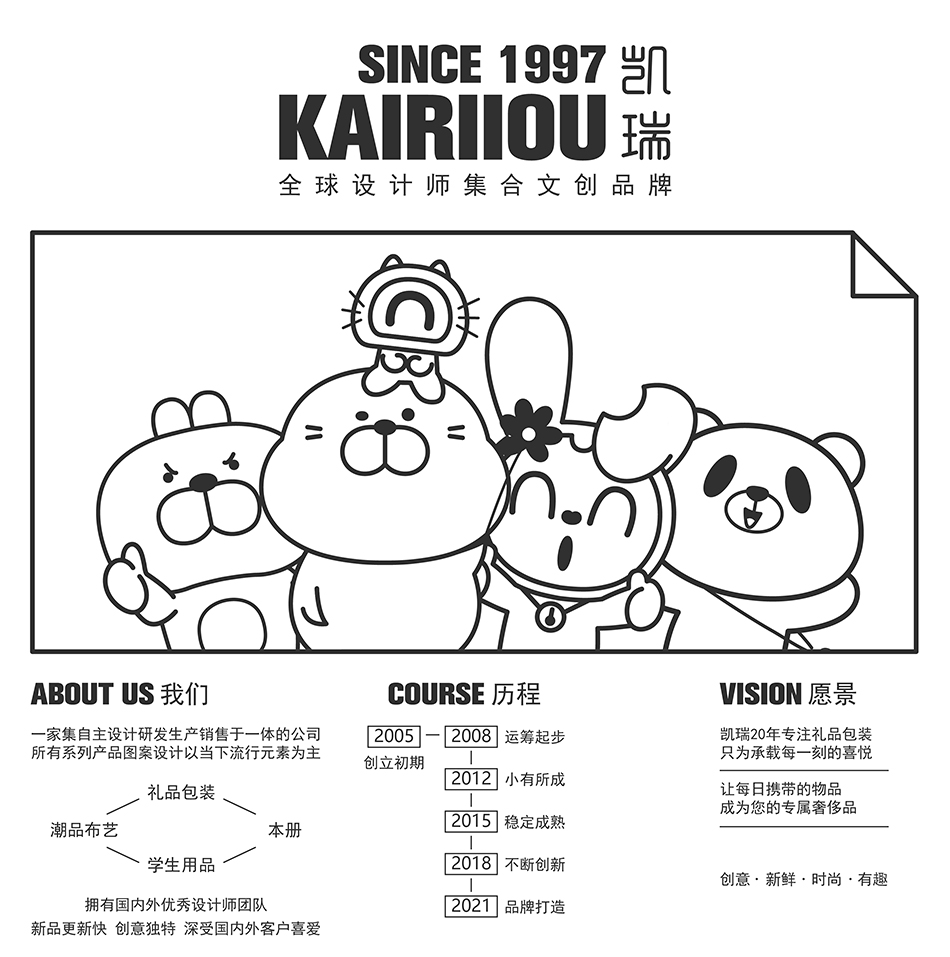 1616401095350595.jpg ip品牌形象设计